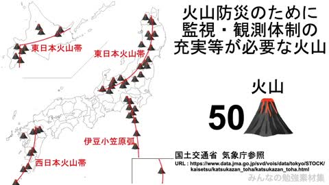 【日本地図】日本の火山50選とその位置を３分間で網羅する