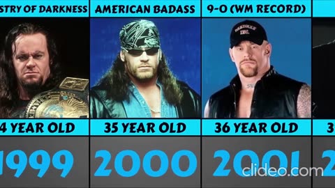 The undertaker evolution from 1987 to 2023!