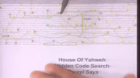 House of Yahweh Sabbath Services 7/1/23