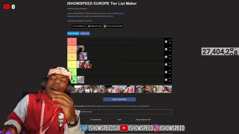 iShowSpeed does a EUROPE TOUR Tier List!