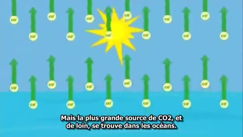 La Grande Arnaque du Réchauffement Climatique [VOSTFR]