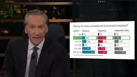 Bill Maher showing Mass Formation