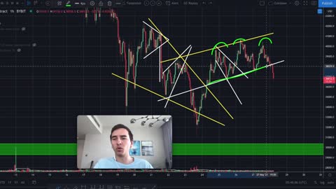 Bitcoin can crash to $17,000 if this happens!