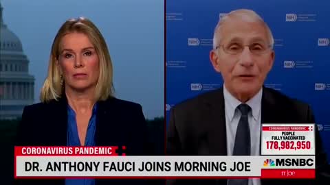 Dr. Fauci Expresses Openness to Travel Limitations Via Proof of Vaccination