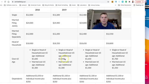 2022 Tax Brackets Are Out