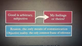 Ayn Rand - Capitalism is the only economic system that upholds the good with man’s rational thought