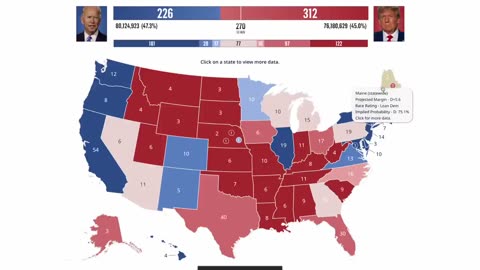 The 2024 Presidential Election Will be Decided in These 7 States