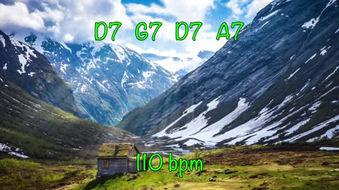 D7 Funk Backing Track 110 bpm