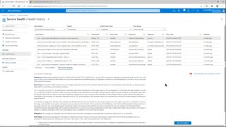 Azure Monitor - Service Health and Performance Tools