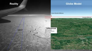 Mississippi River, Great Lakes, and Hudson Bay at 1200 mi in Infrared 1080p - Flat Earth