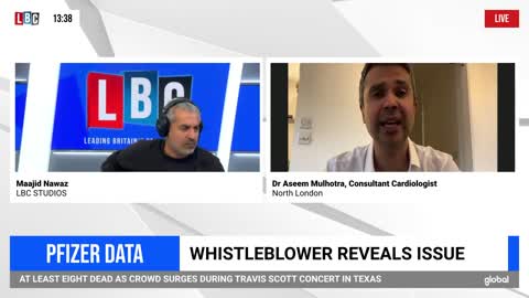 Dr. Aseem Malhotra attacks Pfizer for the “falsified data” covid vax scandal