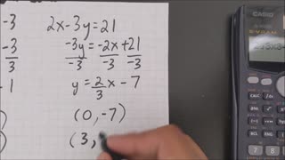 Grade 10 Math - Finding a point of intersection by graphing - Medium (lesson 1.1)