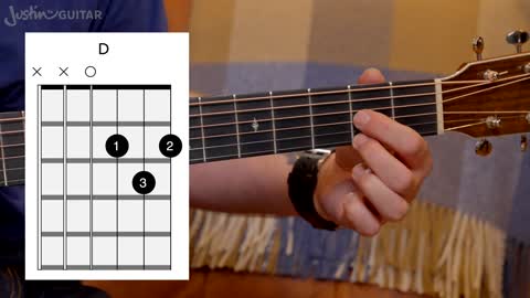 How to Play Guitar - From complete beginner to your first song!