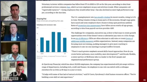 “No Sh*t You’re Worried” - Lazy Bosses FREAK OUT As WSJ Reports Workers Feel "Stuck" At Jobs