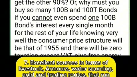 Why Zimbabwe Notes Are A Good Investment?