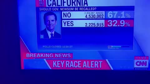 LIVE VOTES DISAPPEAR ON CALIFORNIA RECALL