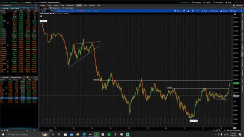 CPI Coming in Hot, energy, Ukraine, Yen cratering?