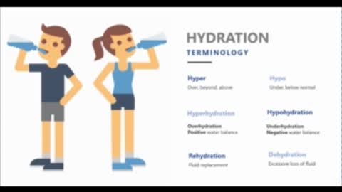Sports Nutrition-Hydration
