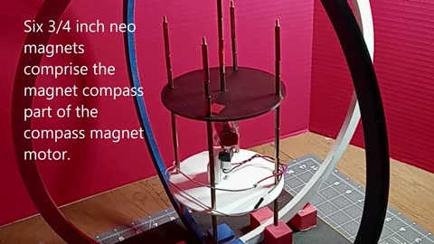 N20 Motor with Mosfet and 6 then 12 Neo Magnets Compass Motor