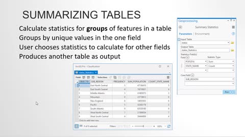 How to Understand GIS Data