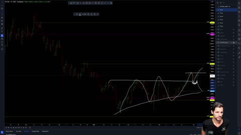 Bitcoin update