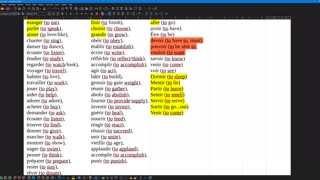 French 9 (complement) list of regular and irregular verbs (prononciation)