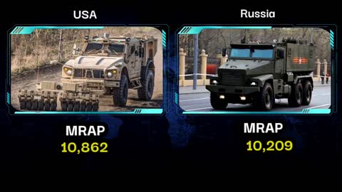 USA vs Russia military power comparison - 2021 - 2022