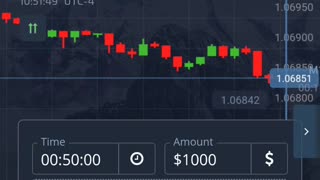 HOW TO EARN $10,000+ IN 1 HOUR TRADING