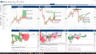 Stellar (XLM) Cryptocurrency Price Prediction, Forecast, and Technical Analysis - Nov 15th, 2021