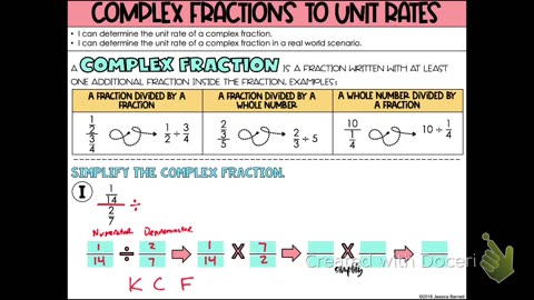 Informal Geometry Complex Fractions