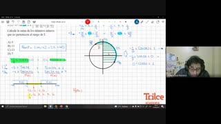 TRILCE SEMESTRAL 2021 | SEMANA 15 | TRIGONOMETRÍA: FUNCIONES TRIGONOMÉTRICAS I