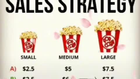 The Great Movie Theatre Popcorn Scam