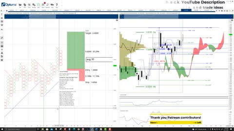 Clover Finance (CLV) Cryptocurrency Price Prediction, Forecast, Technical Analysis - August 31 2021