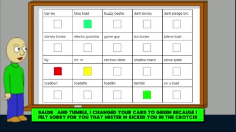 Behavior Chart Day V