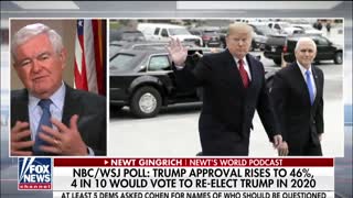 Gingrich thinks Dems are repeating mistake GOP made with Bill Cinton