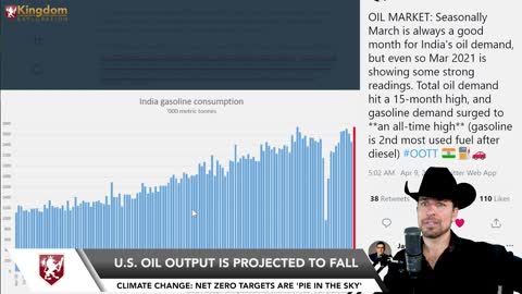 Oil Prices - While OPEC ramps up production, U.S. oil output is projected to fall