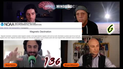 Professor Dave Humiliates Flat Earther David Weiss (DITRH Debunked Live)