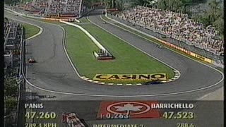 Le Grand Prix de F1 du Canada 2001