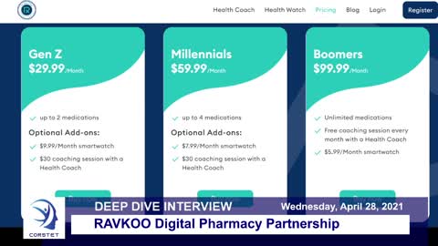 Corstet - Interview: Alpesh Patel, RAVKOO Digital Pharmacy Partnership 04-28-21