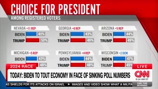 CNN Host Says White House Has To Acknowledge New Poll 'Not Exactly Great' For Biden