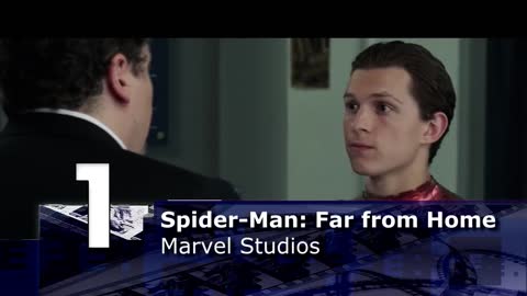 "Spider-Man: Far from Home" domina la taquilla de EE.UU.