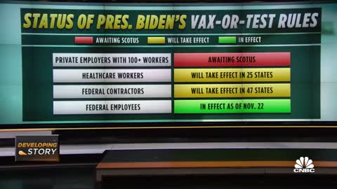 Supreme court hears arguments over Biden's Covid vaccine mandate on large businesses