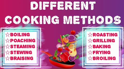 Cooking Methods | Types of Cooking methods |Doodly Video!!