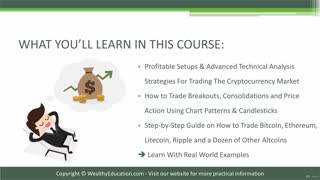 Cryptocurrency & Bitcoin Trading