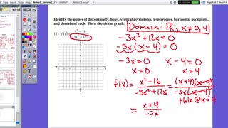 AP Calculus AB: Review of Functions