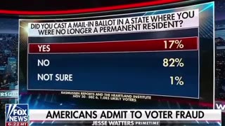 JUST IN: Shock poll reveals MASSIVE voter fraud..