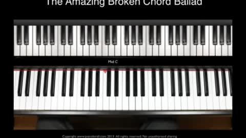 Learn How To Play Piano professionally as a beginner in 3mins