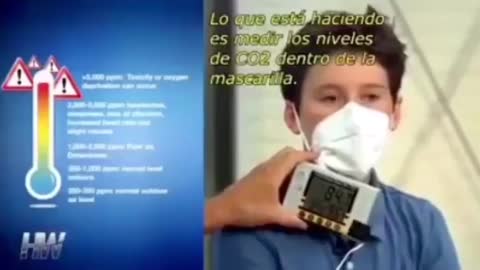 Este experimento demuestra la Hipoxia por C02 que causa el uso de mascarillas