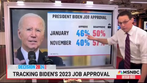 Biden's Approval Numbers Continue To Drop Into The New Year