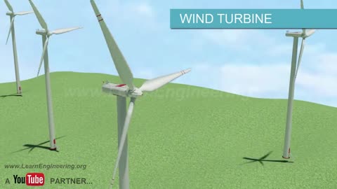 How do Wind Turbines work